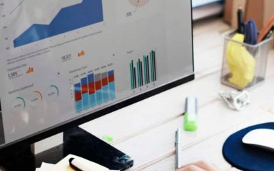Do the efficiency scan! Lasting impact as a result of Lean Six Sigma