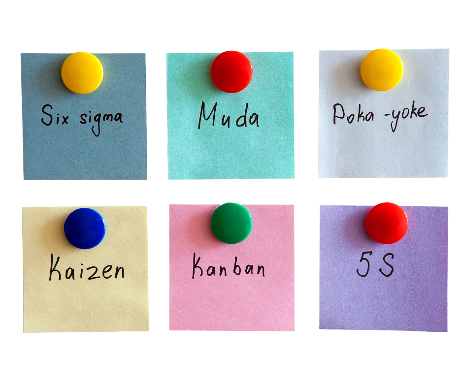 lean six sigma post-it