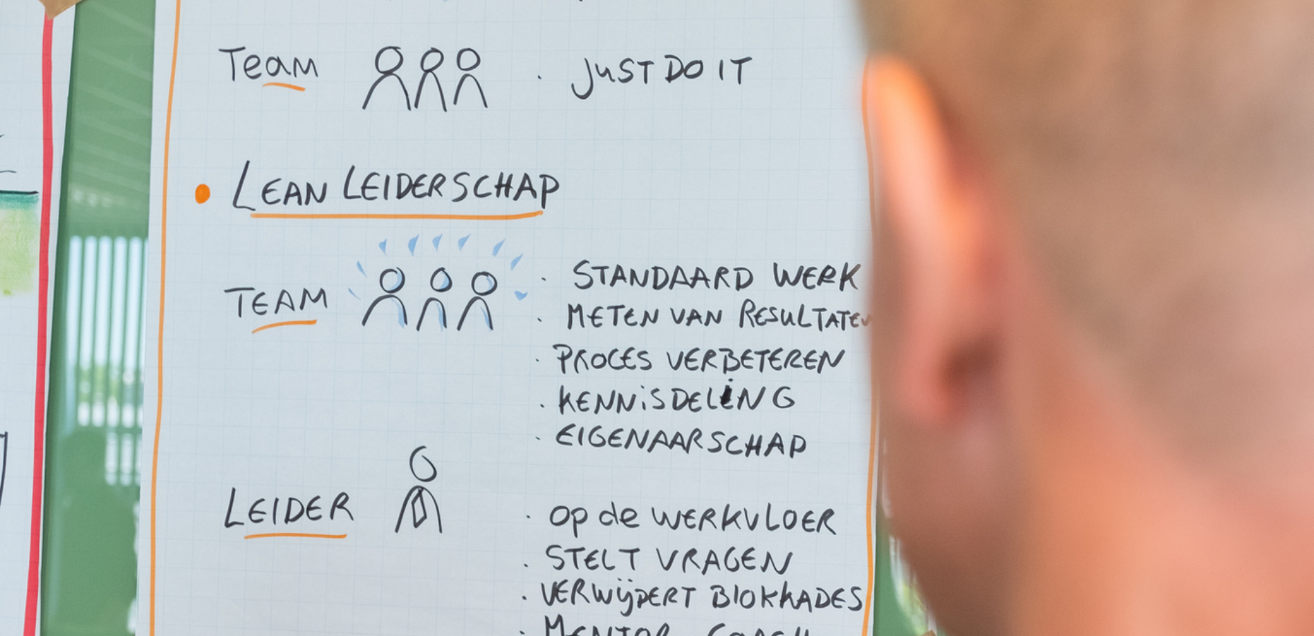 lean leadership