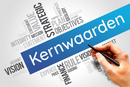 kernwaarden van symbol