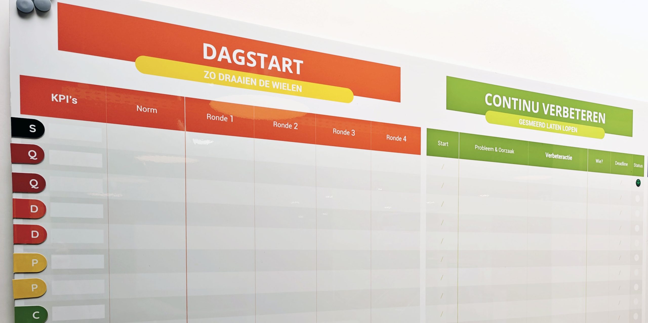 visual workplace board